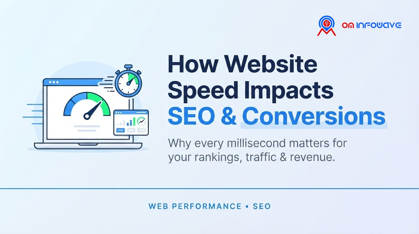 How Fast Website Speed Impacts SEO and Conversions